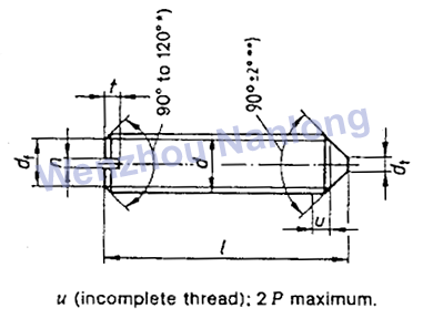 DIN 553 - Slotted Set Screws With Cone Point